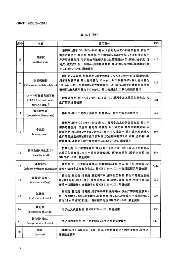 GBT 19630.2-2011 有機產(chǎn)品 第2部分：加工-8.jpg